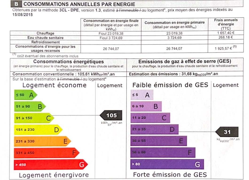 Vente Maison à Mougins 10 pièces