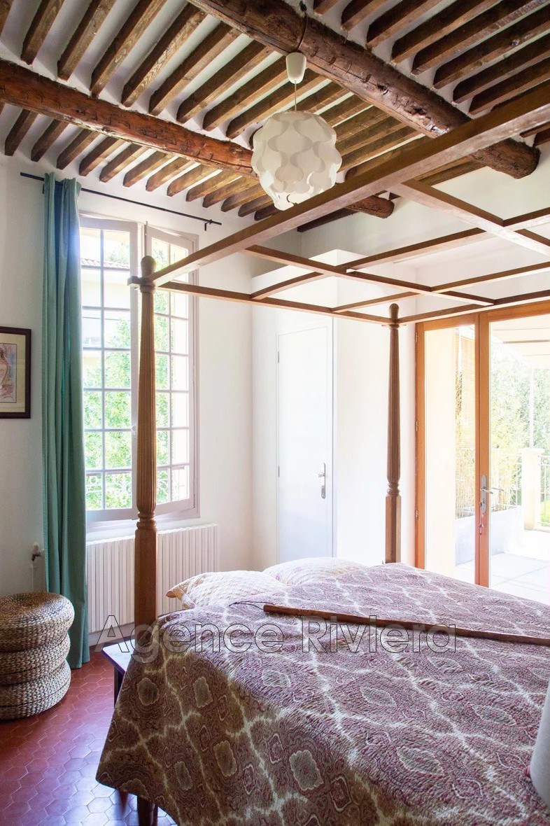 Vente Maison à Aix-en-Provence 12 pièces