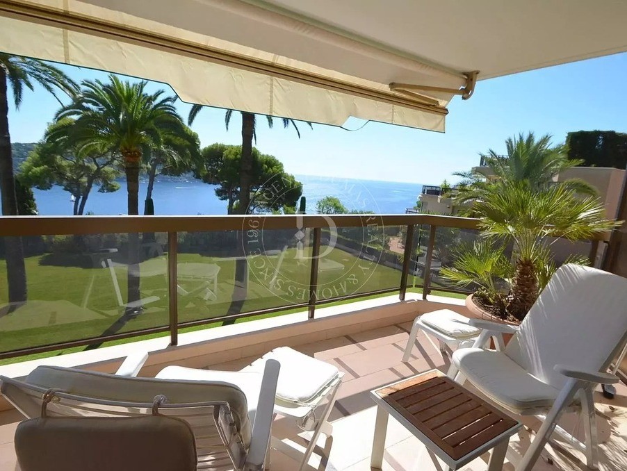 Vente Appartement à Nice 6 pièces