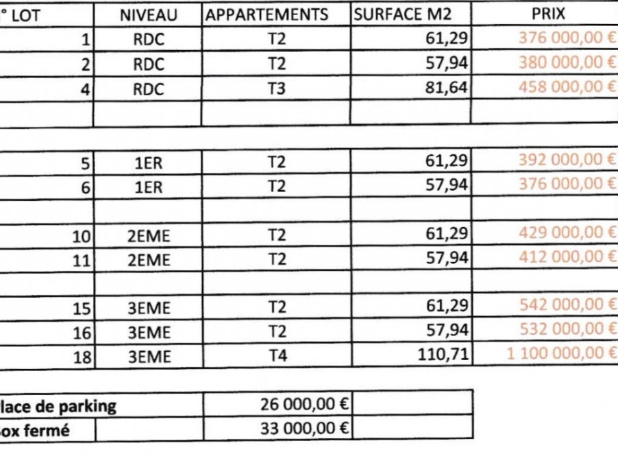 Vente Appartement à Saint-Raphaël 2 pièces