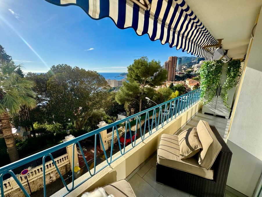 Vente Appartement à Roquebrune-Cap-Martin 2 pièces