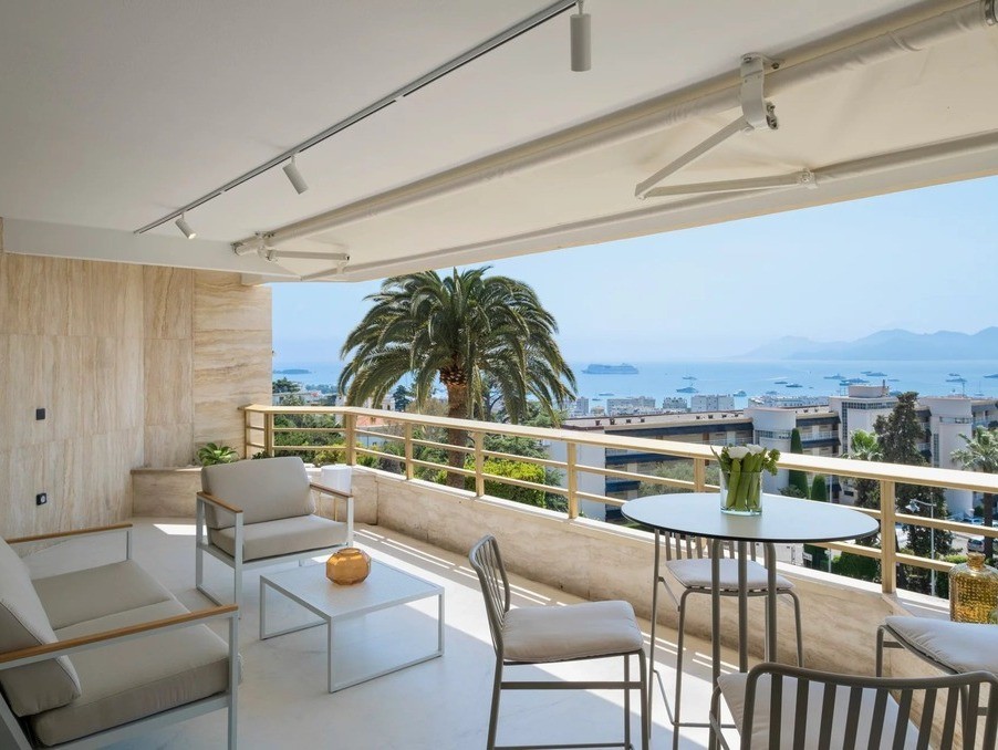 Vente Appartement à Cannes 0 pièce