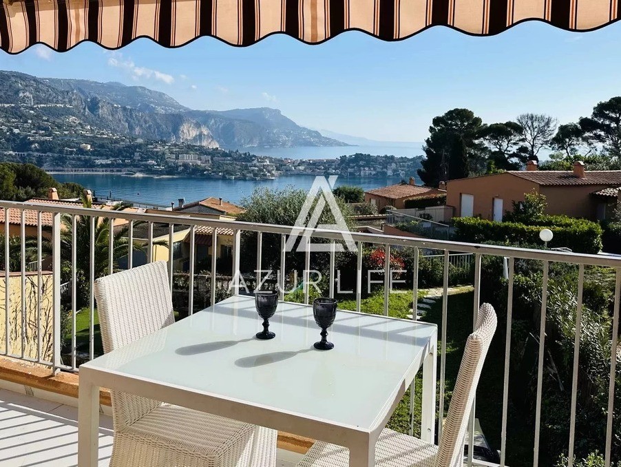 Vente Appartement à Nice 2 pièces