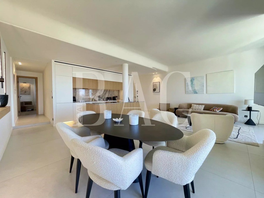 Vente Appartement à Cannes 0 pièce