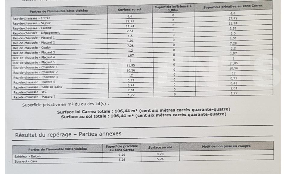 Vente Appartement à le Raincy 5 pièces