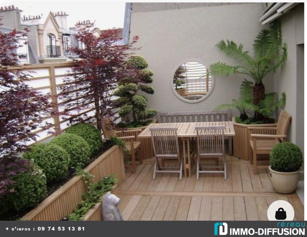 Vente Appartement à Thonon-les-Bains 2 pièces