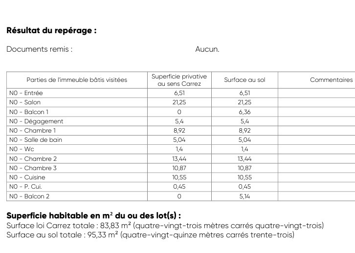 Vente Appartement à Marseille 9e arrondissement 4 pièces