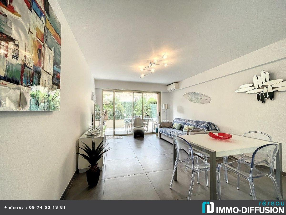 Vente Appartement à Cannes 2 pièces