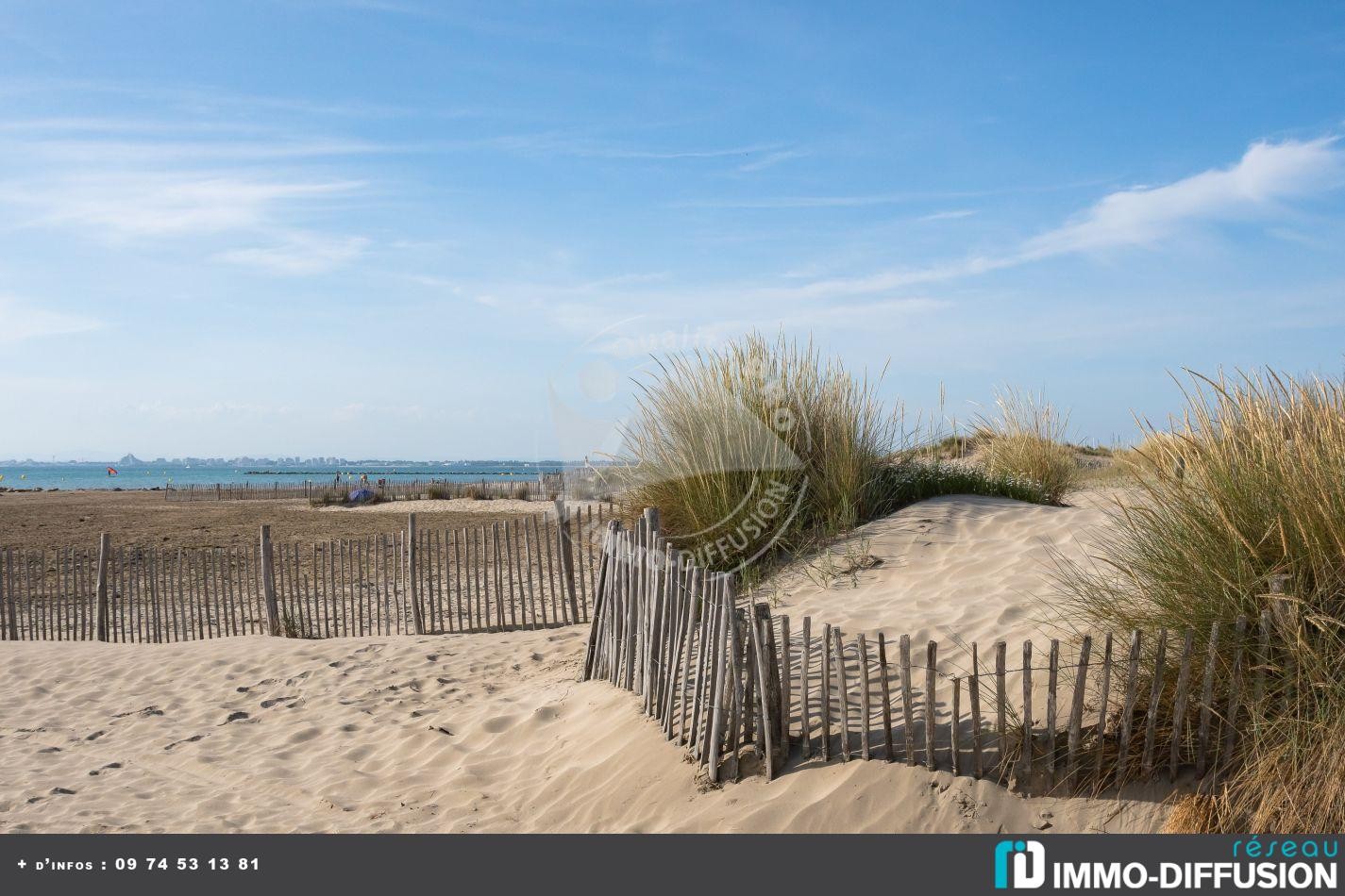 Location Appartement à le Grau-du-Roi 1 pièce