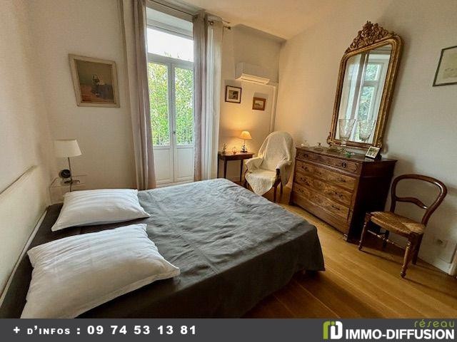 Vente Maison à Nîmes 8 pièces