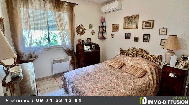 Vente Maison à Montpellier 6 pièces