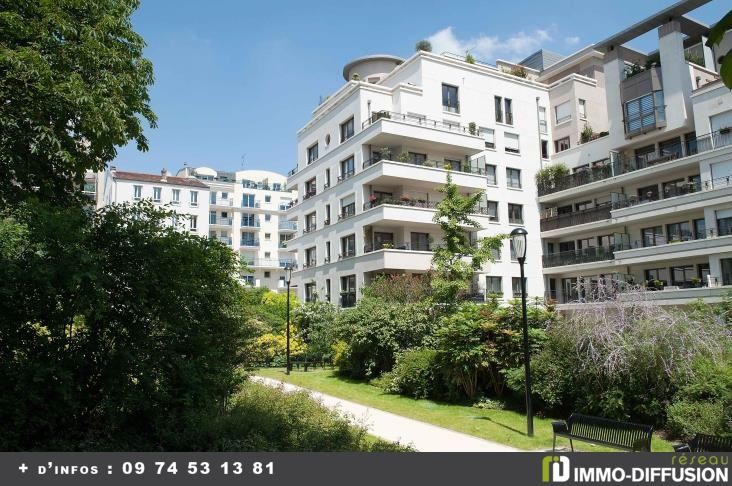 Vente Appartement à Courbevoie 2 pièces