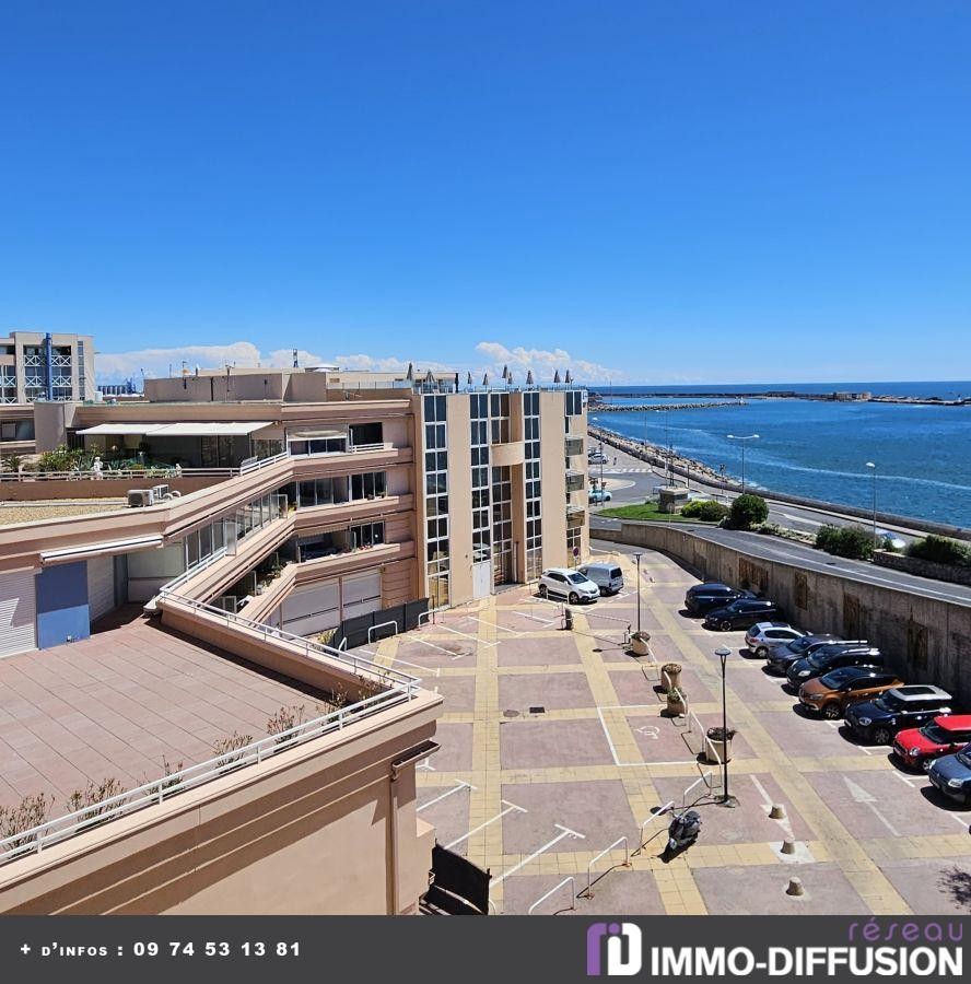 Vente Appartement à Sète 2 pièces