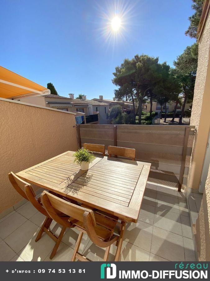 Vente Appartement à Agde 2 pièces