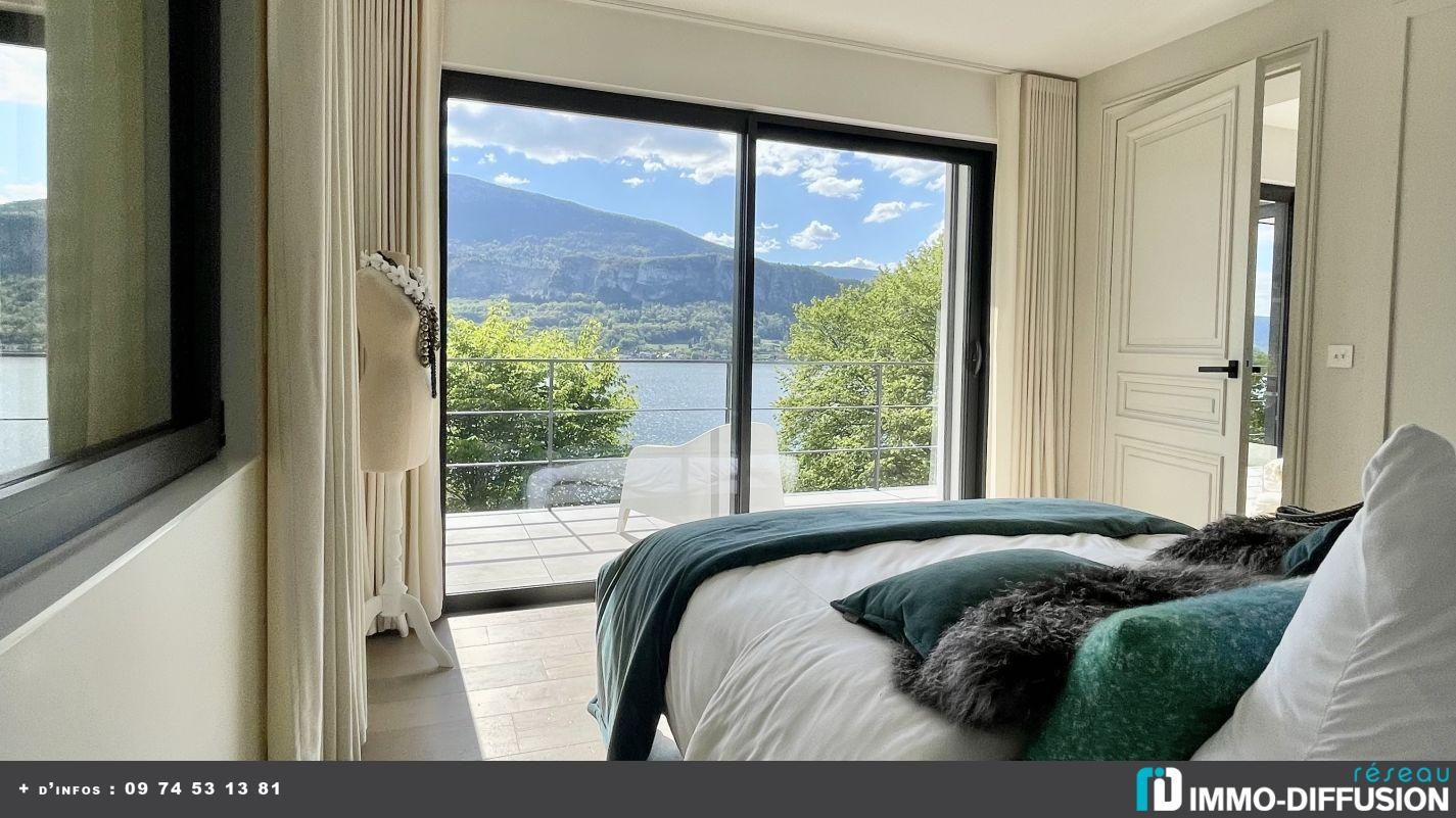 Vente Maison à Talloires 6 pièces