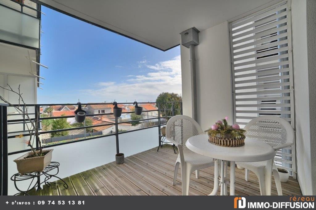 Vente Appartement à Royan 1 pièce