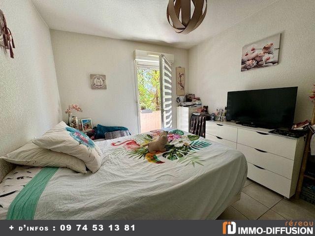 Vente Appartement à Montpellier 2 pièces