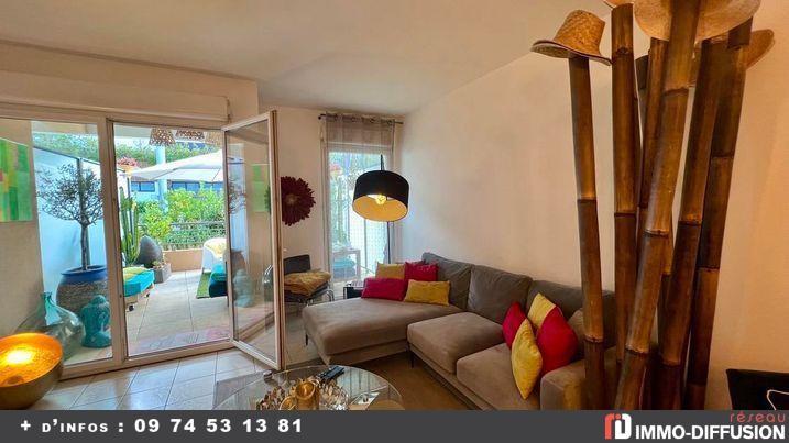 Vente Appartement à Béziers 3 pièces