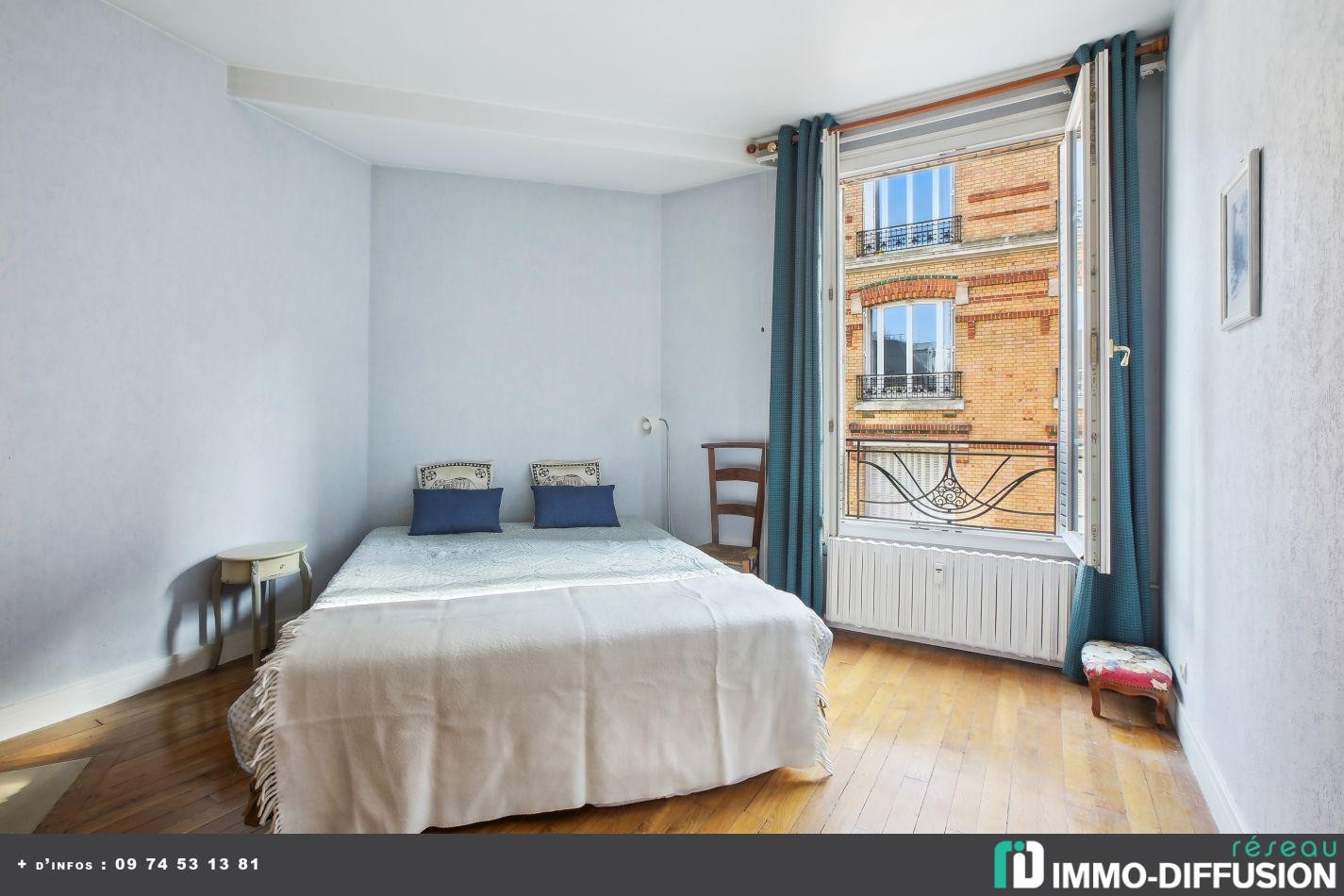 Vente Appartement à Vincennes 2 pièces