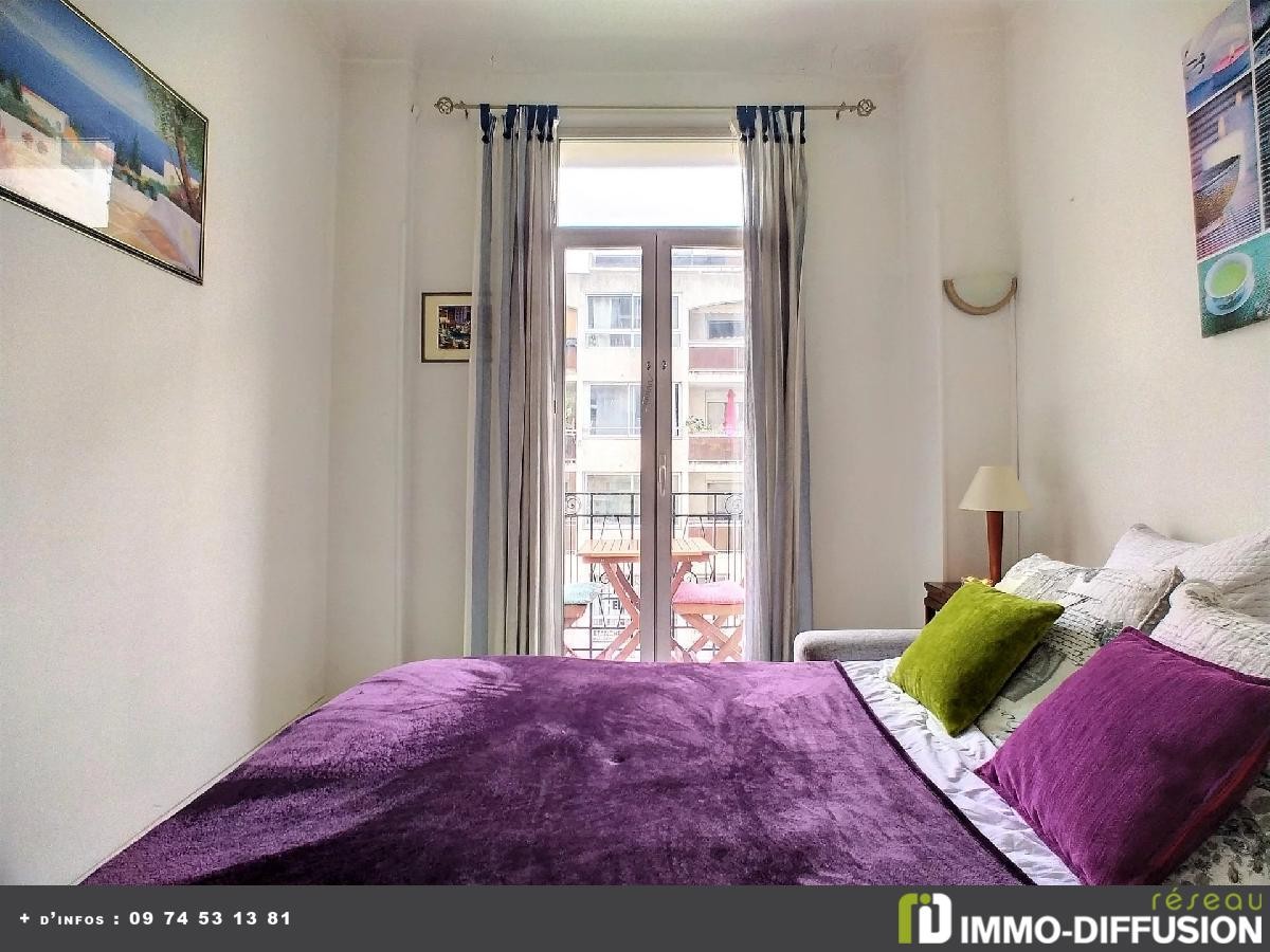 Vente Appartement à Nice 2 pièces