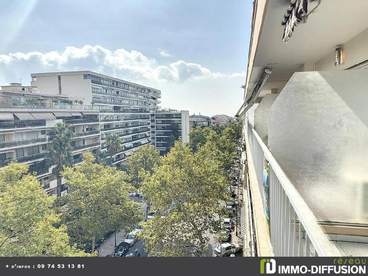 Vente Appartement à Cannes 2 pièces