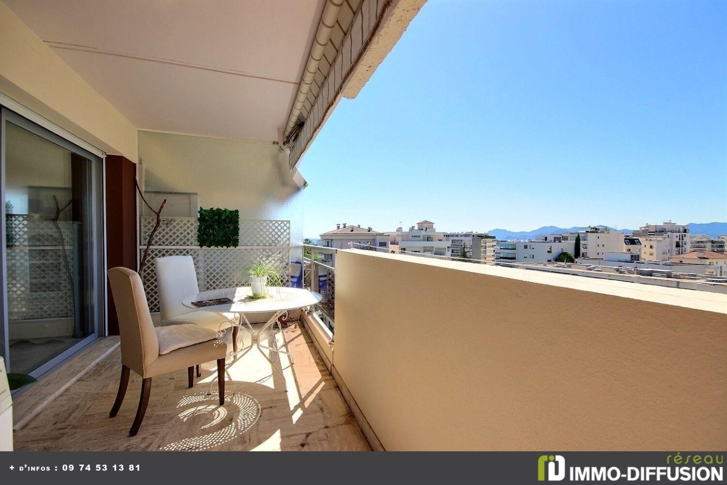 Vente Maison à Cannes 1 pièce