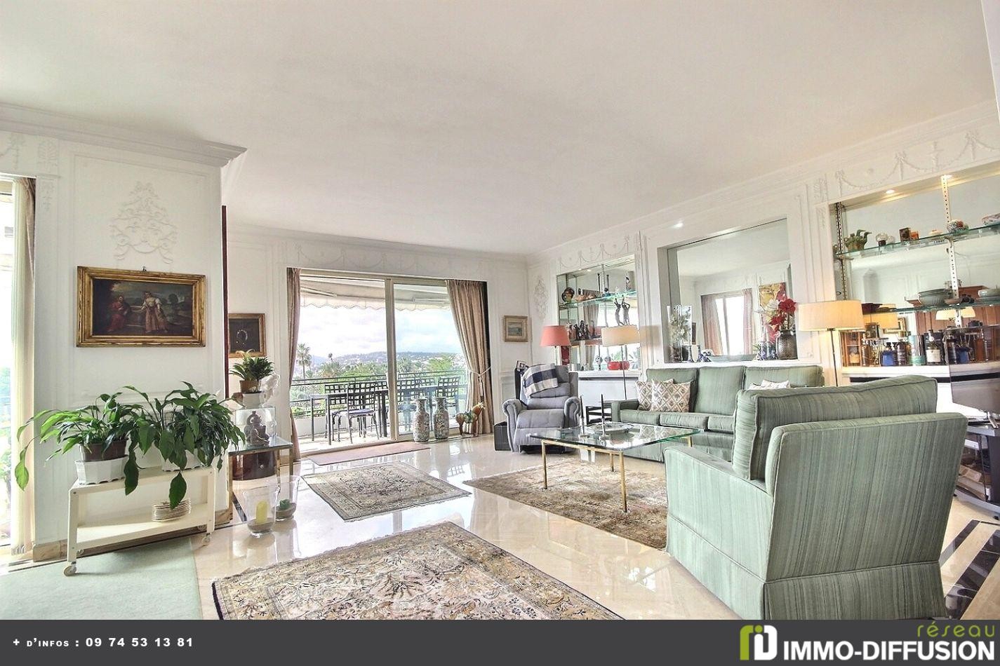 Vente Appartement à Cannes 6 pièces