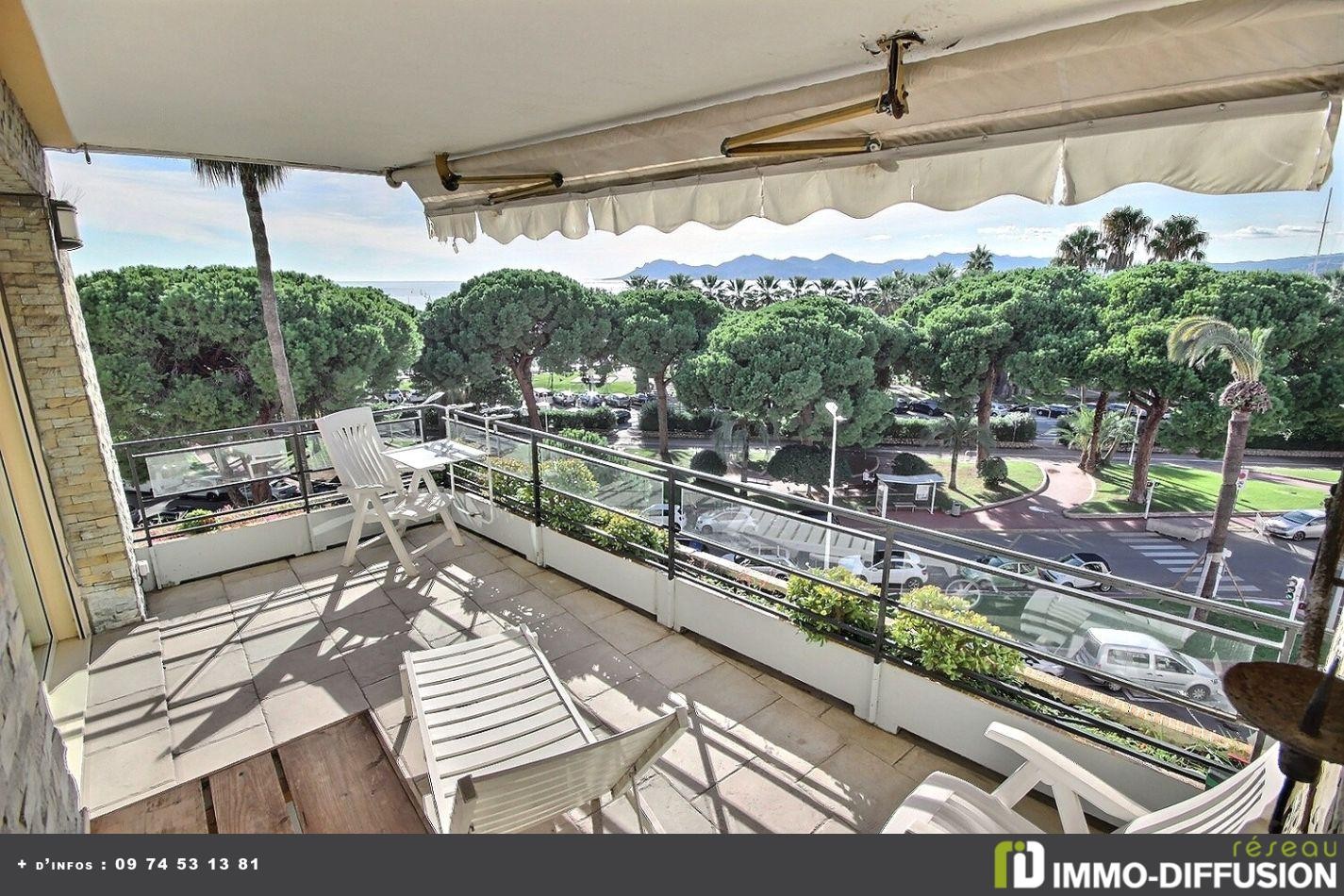 Vente Appartement à Cannes 6 pièces