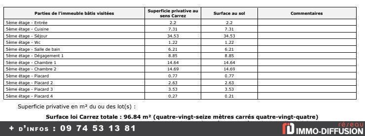 Vente Appartement à Montpellier 4 pièces