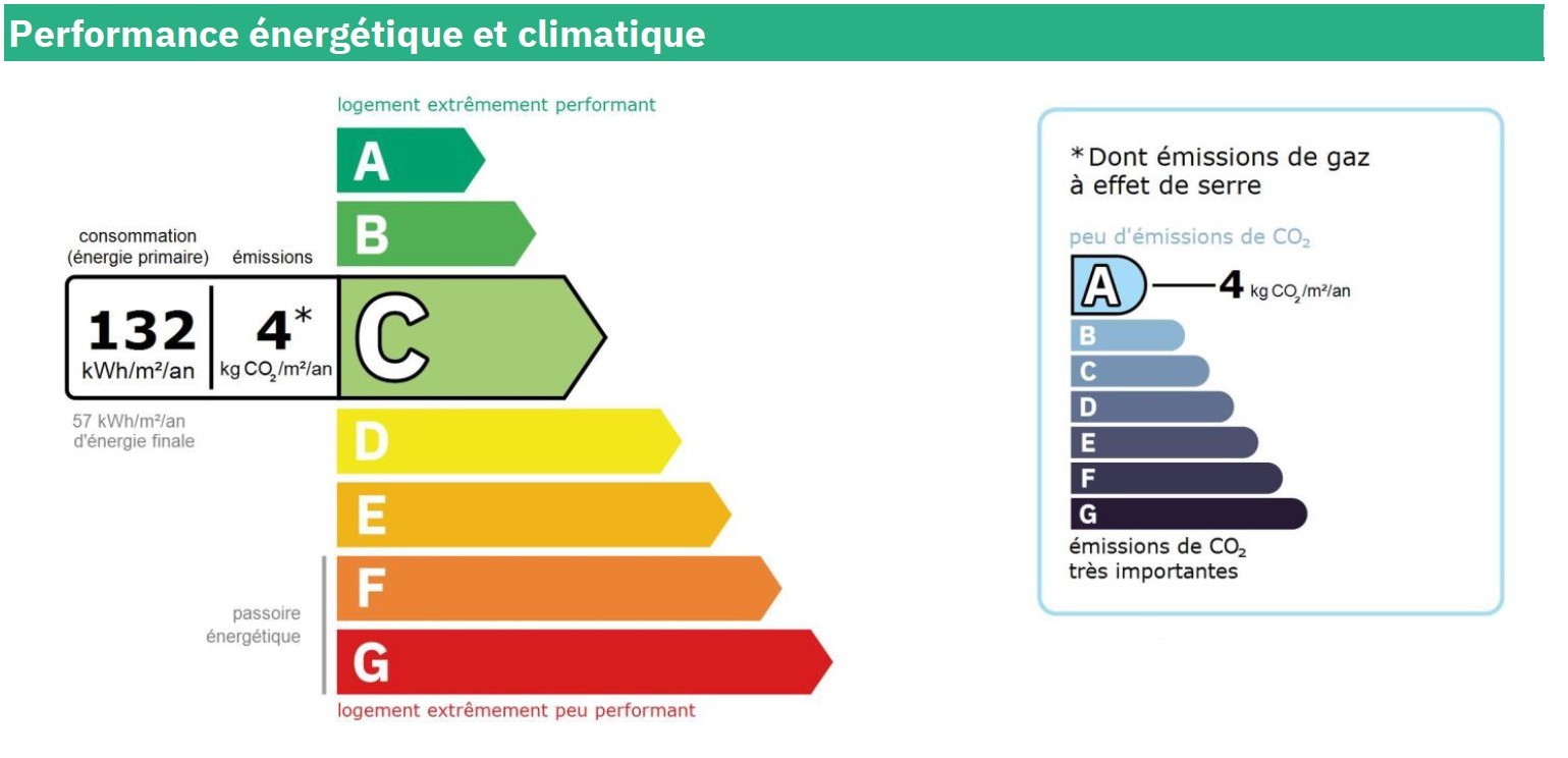 Vente Maison à Ancenis 5 pièces