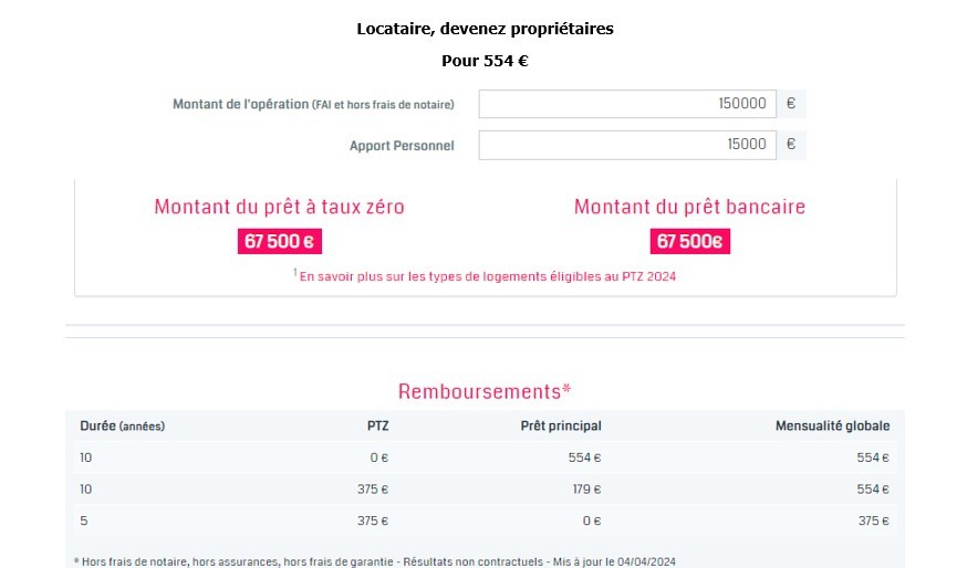 Vente Appartement à Mondeville 2 pièces