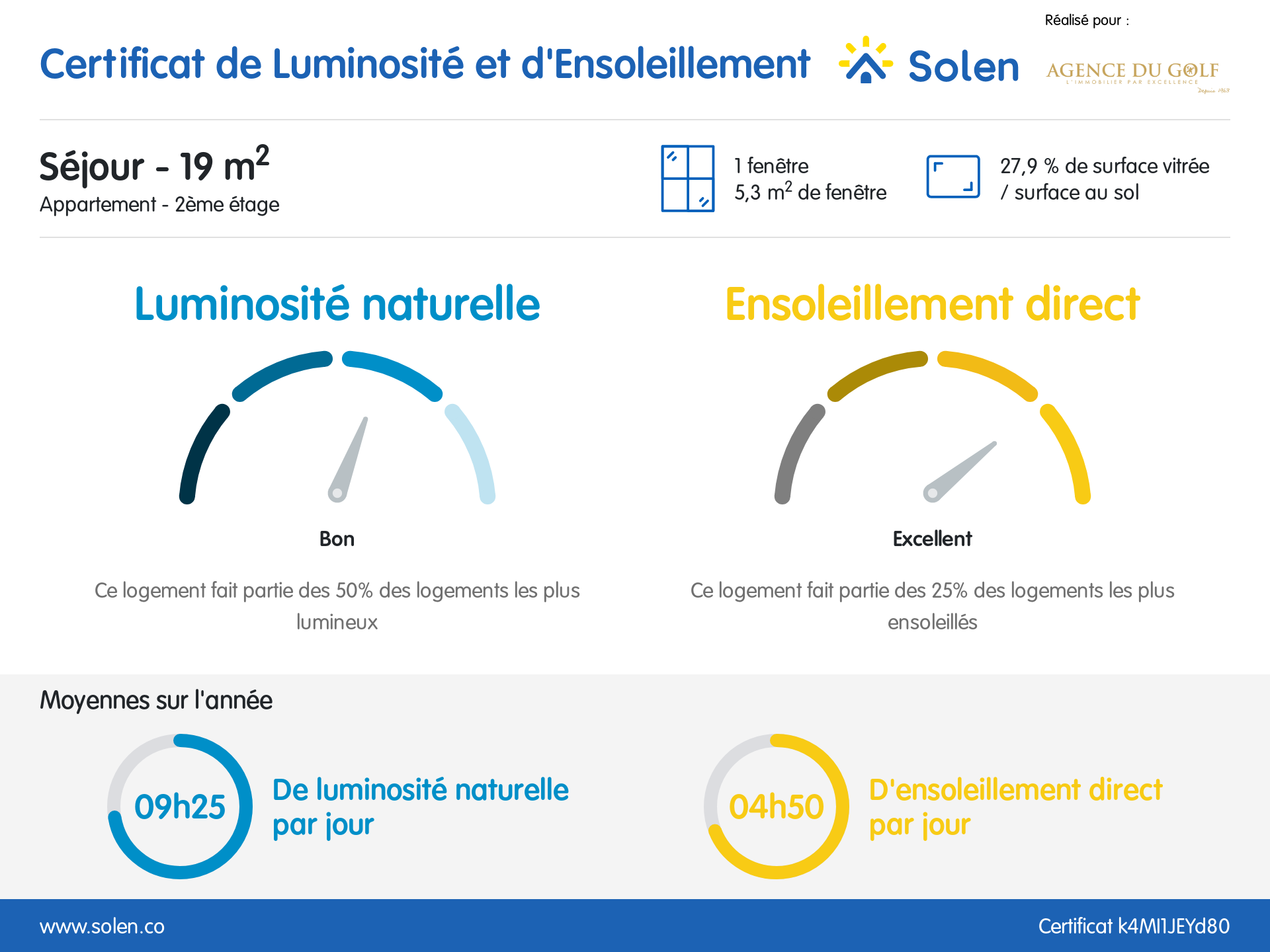 Vente Appartement à Cucq 2 pièces