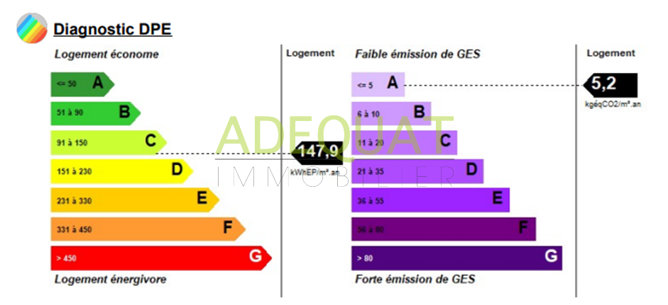 Vente Maison à Cessieu 5 pièces