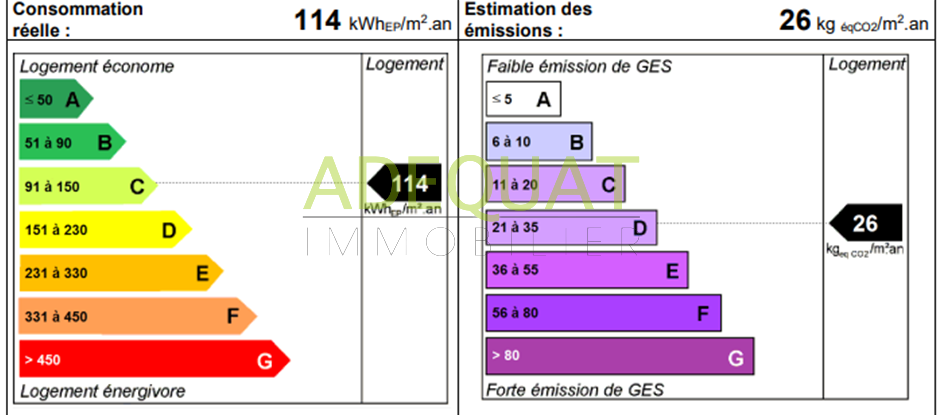 Vente Maison à Cessieu 9 pièces