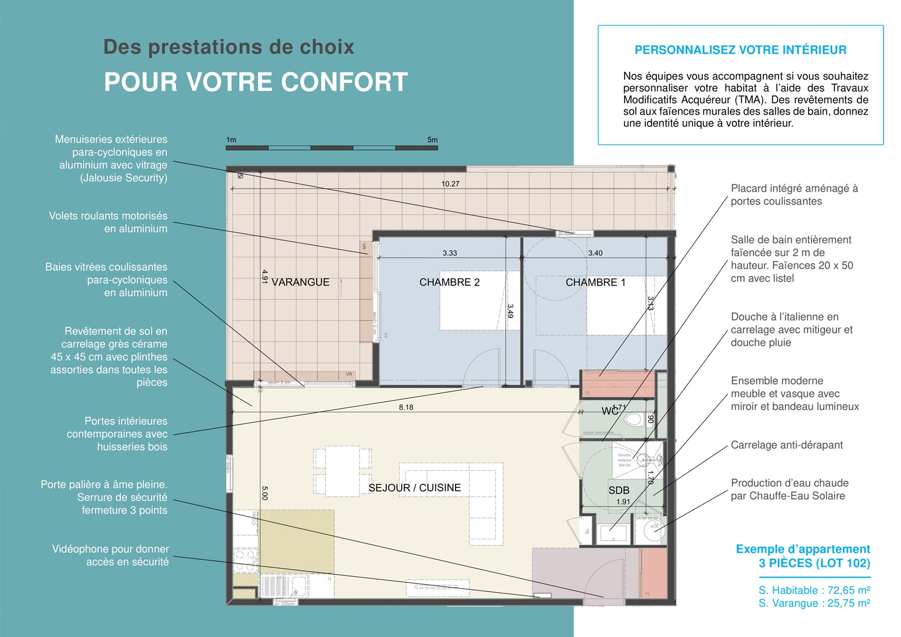 Vente Appartement à Baie-Mahault 3 pièces