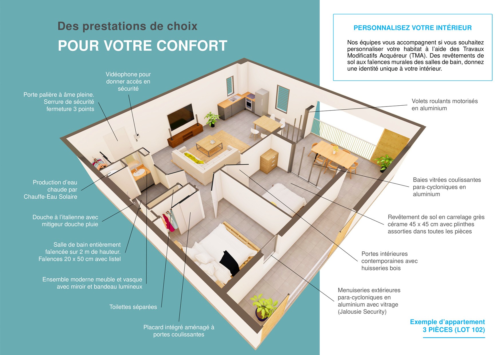 Vente Appartement à Baie-Mahault 3 pièces