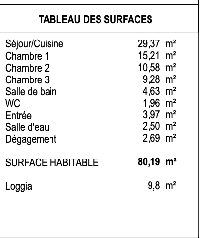 Vente Appartement à Aubervilliers 4 pièces