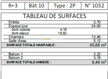 Vente Appartement à le Blanc-Mesnil 2 pièces