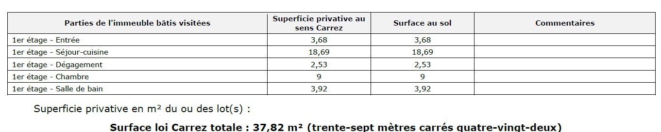 Vente Appartement à Saint-Ouen-l'Aumône 2 pièces