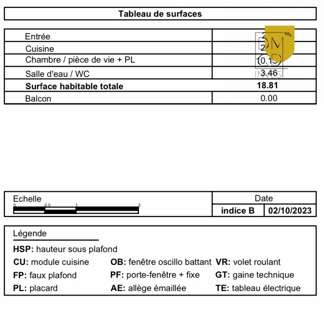 Vente Appartement à Limoges 1 pièce