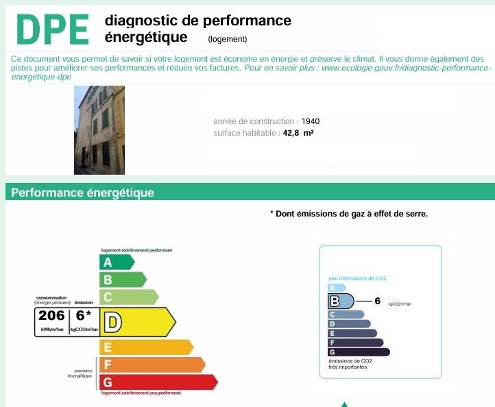 Vente Bureau / Commerce à Perpignan 0 pièce