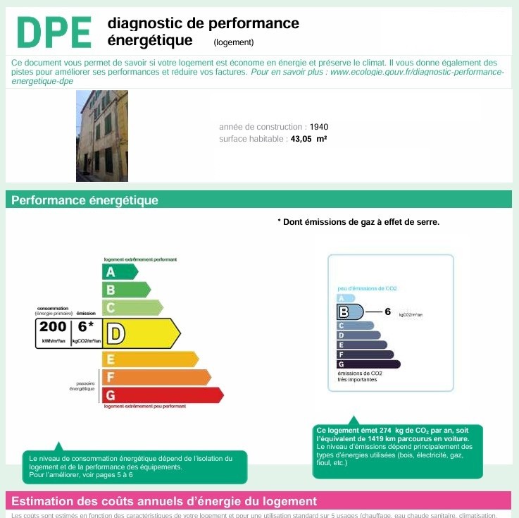 Vente Bureau / Commerce à Perpignan 0 pièce