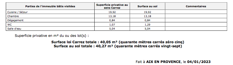 Vente Appartement à Aix-en-Provence 2 pièces