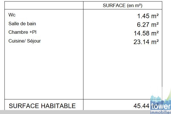 Vente Appartement à Béziers 2 pièces