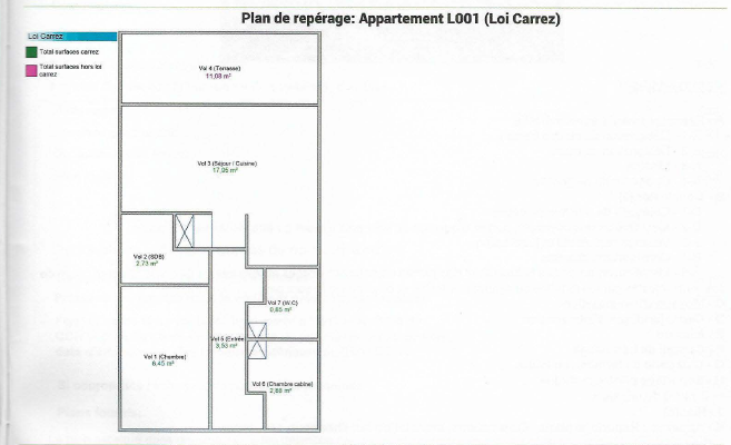 Vente Appartement à Mallemort 2 pièces