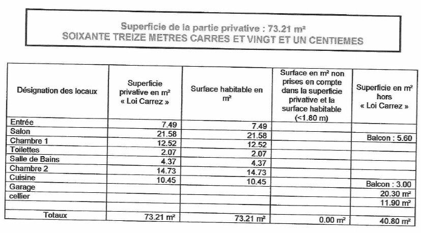 Vente Appartement à Narbonne 3 pièces