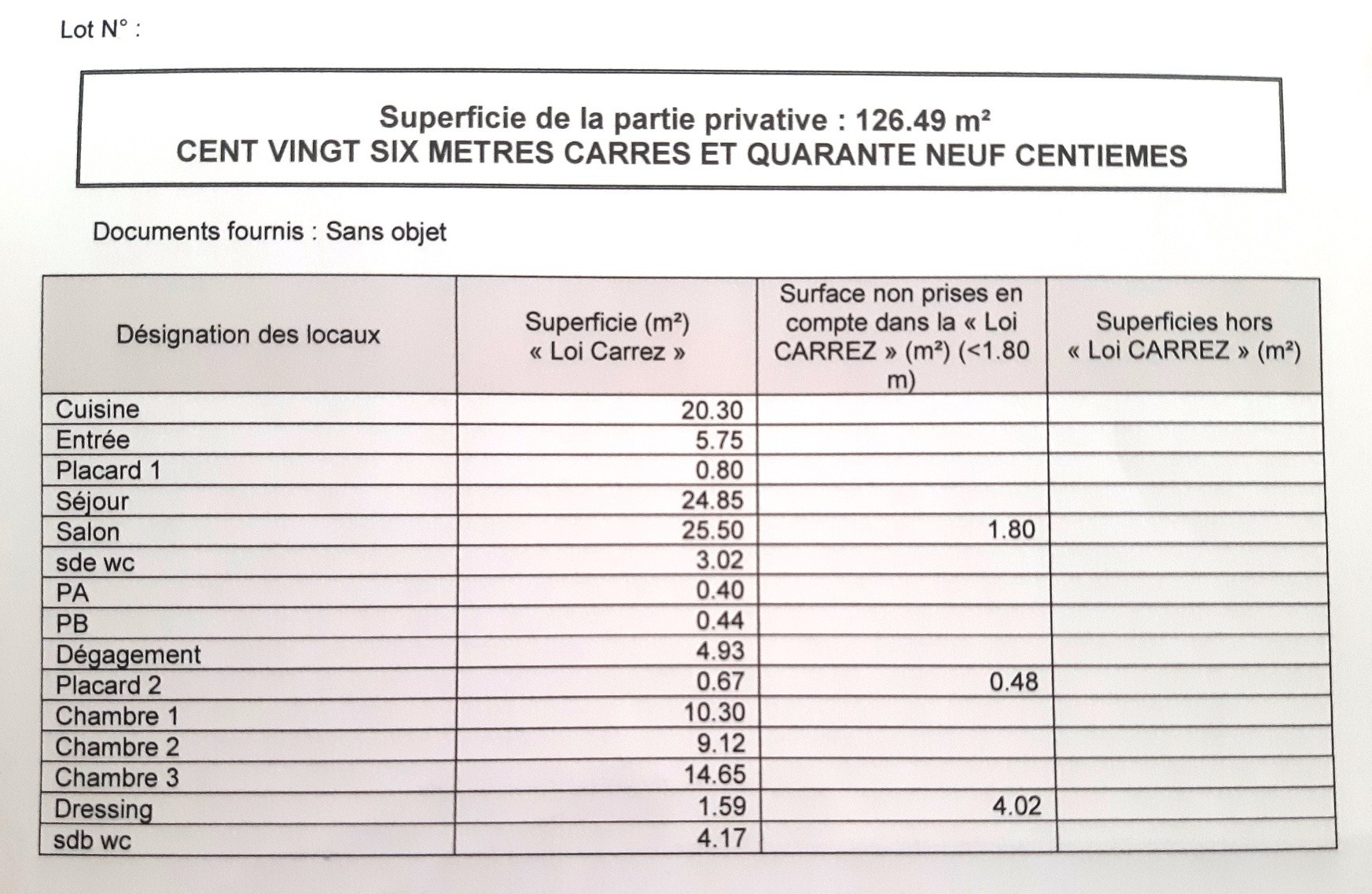 Vente Maison à Port-la-Nouvelle 4 pièces