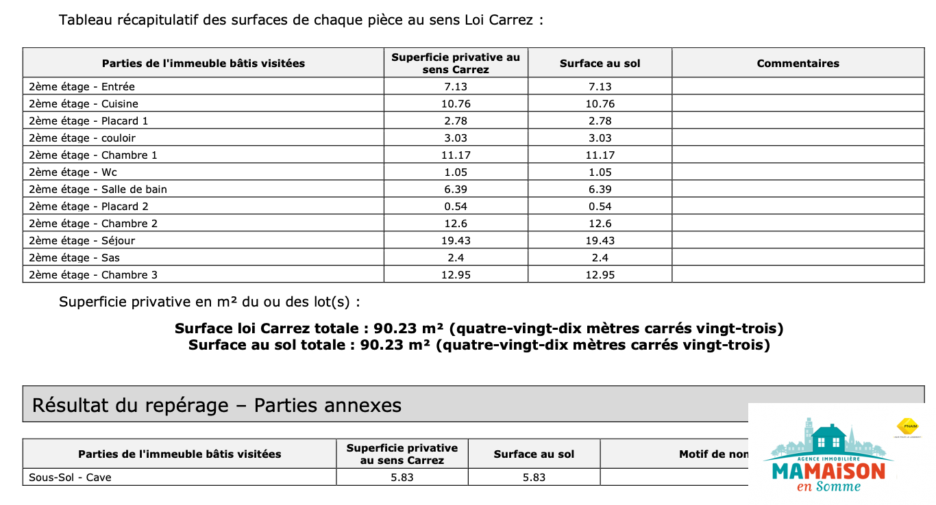 Vente Appartement à Amiens 4 pièces