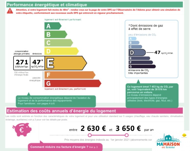 Vente Maison à Amiens 7 pièces