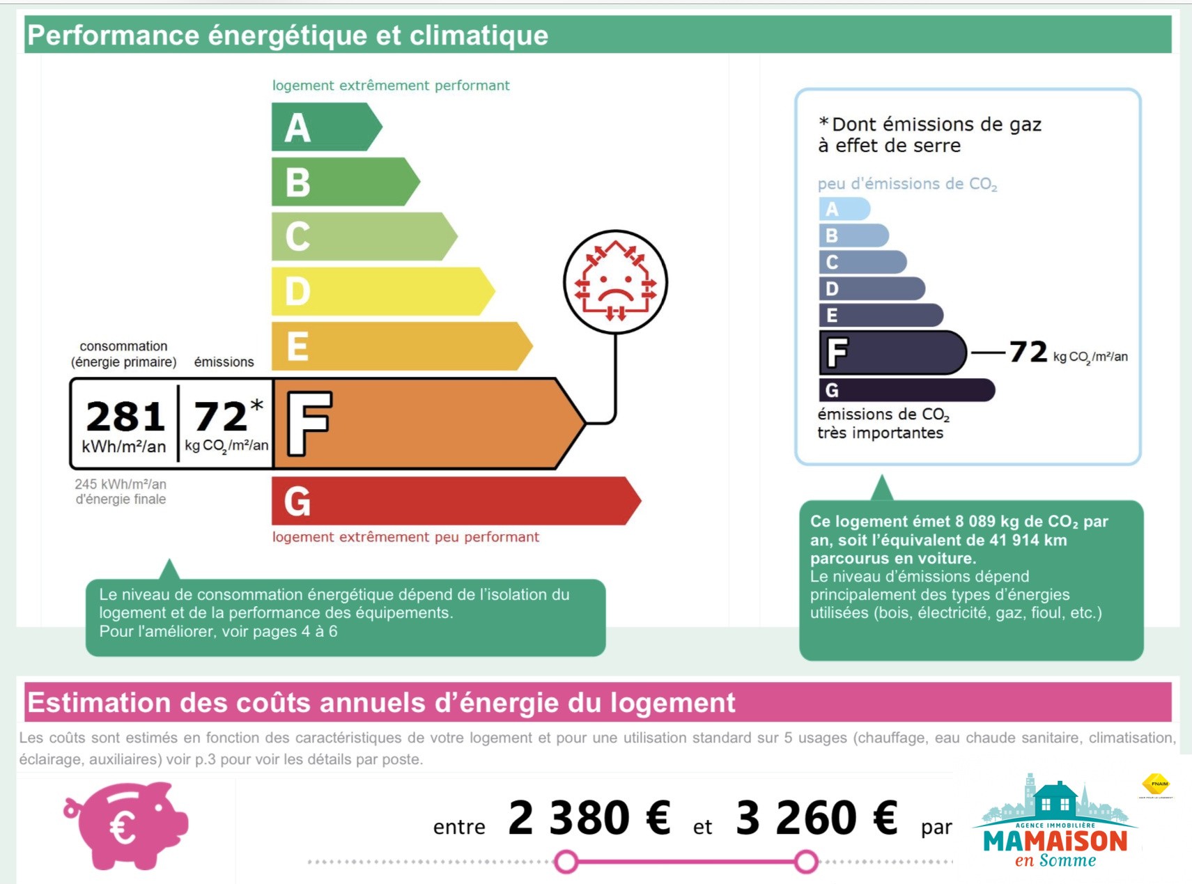 Vente Maison à Amiens 6 pièces